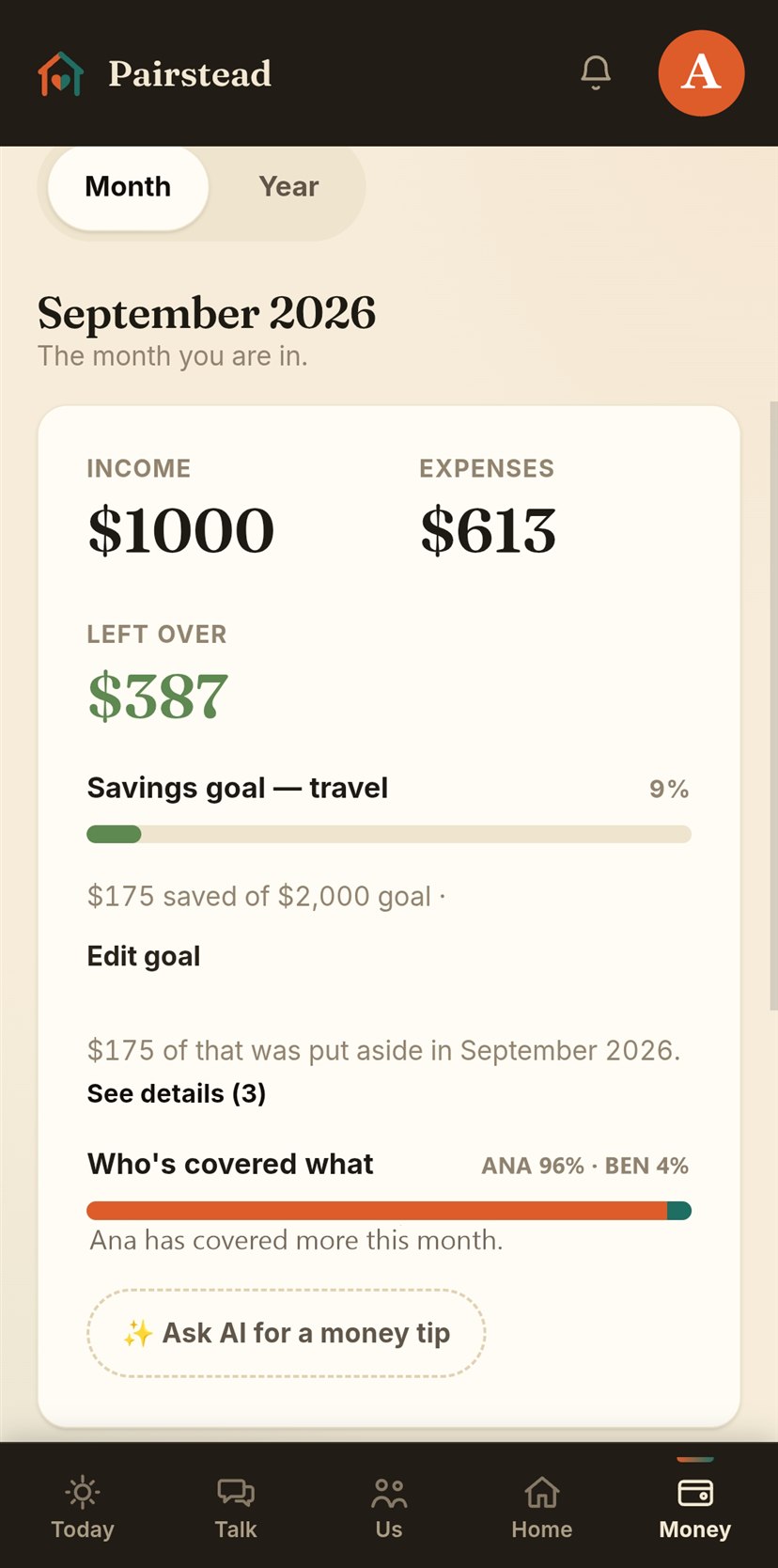 The money screen for September: income, expenses, what is left over, a savings goal at 9%, and who has covered what.